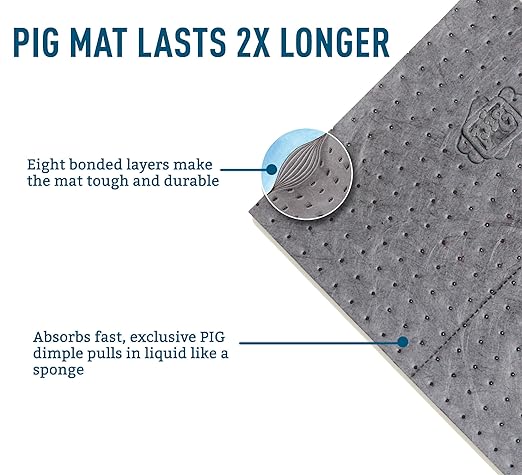 PIG Absorbent Mat Roll | 30" W x 150' L | Lightweight Mat Roll | Absorbs up to 20.1 Gallons per Roll | MAT137