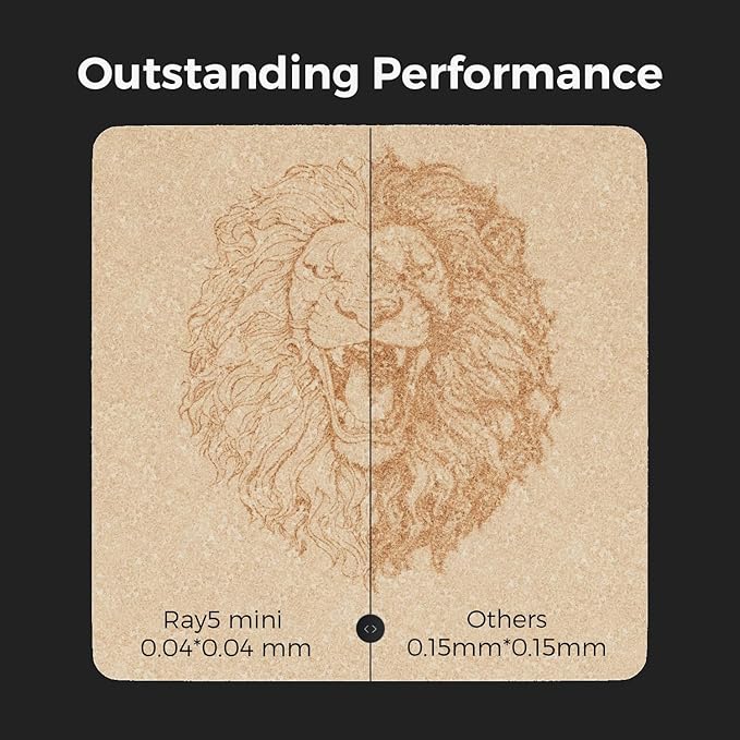 LONGER Ray5 mini Laser Engraver, 32-Bit High-Speed 12000mm/min, 0.04mm Compressed Spot, WiFi APP Control, 130×140mm Engraving Area, Eye Protection, for Wood, Acrylic, Paper (3.5W)