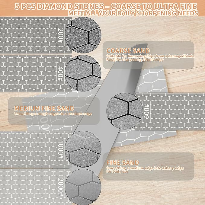 CWOVRS Diamond Sharpening Stone, 5 PCS Diamond Sharpening Plate with Honeycomb Surface Plate for Scissors Knives Outdoor Tools From Coarse to Extra Fine 200/400/600/1000/2000 Grit