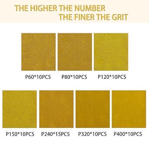 75PCS Gold Sanding Discs Set, 5-Inch 8-Hole Sandpaper for Random Orbital Sander, Including 60,80,120,150,240,320,400 Grit, for Automotive or Woodworking