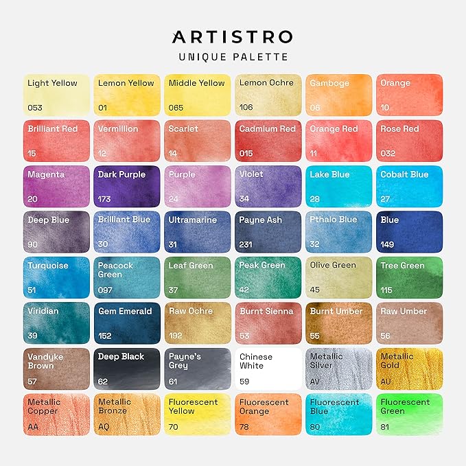 ARTISTRO Watercolor Paint Set – 48 Vivid Colors in Portable Box, Including Metallic & Fluorescent Shades – Travel Art Kit for Artists, Hobbyists & Painting Lovers (Premium Home)