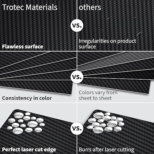 Trotec TroLase | 12"x12"x1/16", 8 Pcs | Carbon/White | 2 Ply | Modified Acrylic | Laser Engraving Double Color Plastic Sheet | Engraving Blanks for Laser, Saw, Guillotine | Made in USA