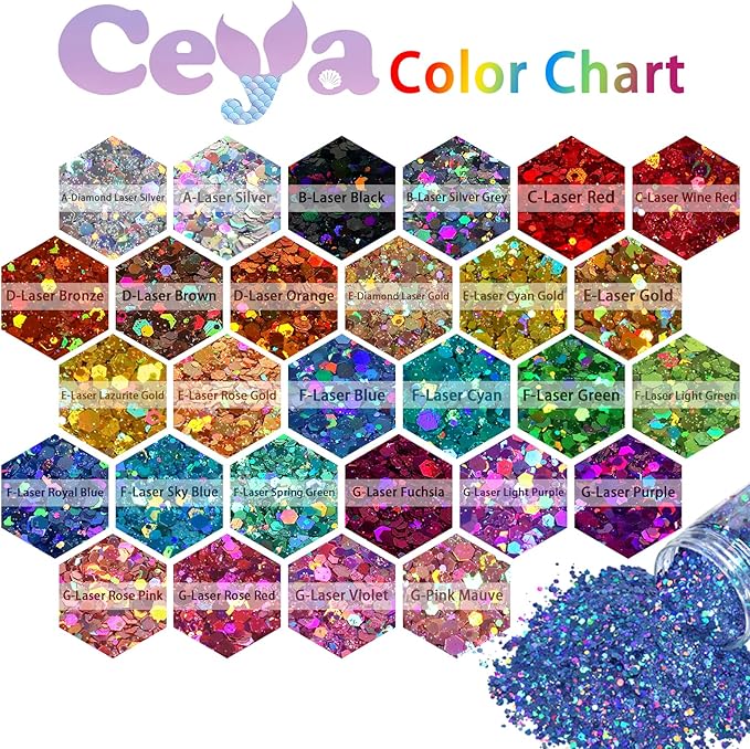 Ceya Holographic Chunky Glitter, 4.9oz/ 140g Cyan Gold Craft Glitter Powder Mixed Fine Flakes Iridescent Nail Sequins for Nail Art, Hair, Epoxy Resin, Tumblers, Slime, Painting, Festival Decor