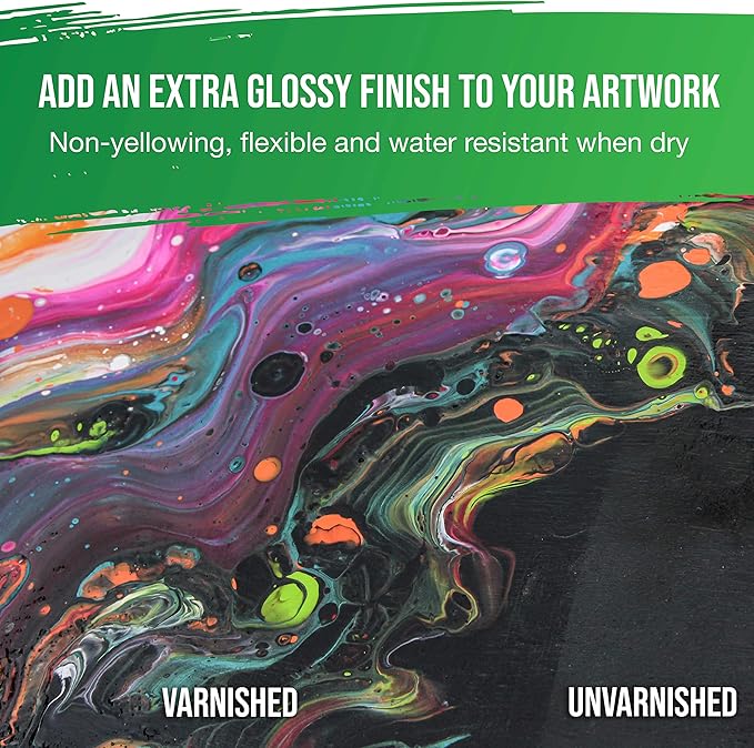 U.S. Art Supply 32 oz High Gloss Varnish for Acrylic Paintings - Clear Protective Finish with UV Protection
