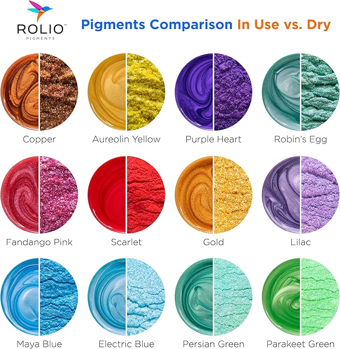Rolio Mica Powder Pearlescent Color Pigment - Art Set for Resin Epoxy - for Soap Making, Nail Polish, Lip Gloss, Eye Shadow, Slime & Candle Jars - 5g, 24 Bags - Original Set