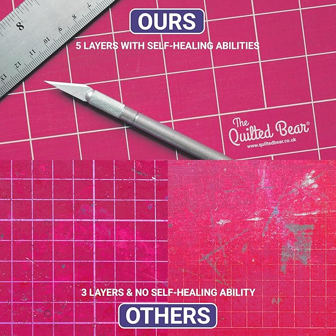 The Quilted Bear Rotating Cutting Mat 12" x 12" - Locking & Rotating Self Healing Cutting Board for Sewing, Fabric & Quilting - 360 Degree Sewing Supplies Mat for Craft Table (Pink)