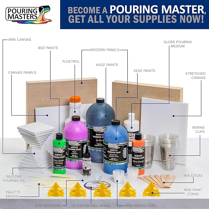 POURING MASTERS Sky Blue Acrylic Ready to Pour Pouring Paint - Premium 64-Ounce Pre-Mixed Water-Based - for Canvas, Wood, Paper, Crafts, Tile, Rocks and More