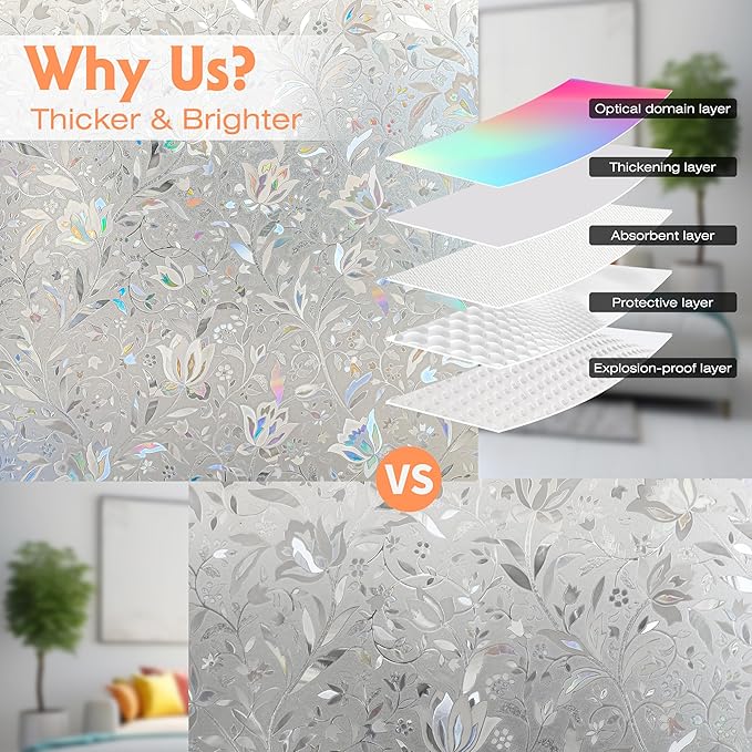 Hilarious Privacy Window Film, Tulip Window Vinyl, Stained Glass Static Stickers, 3D Decorations for Glass Windows, Removable Window Covering, Adhesive-Free Stickers (35.4'' x 78.7'')